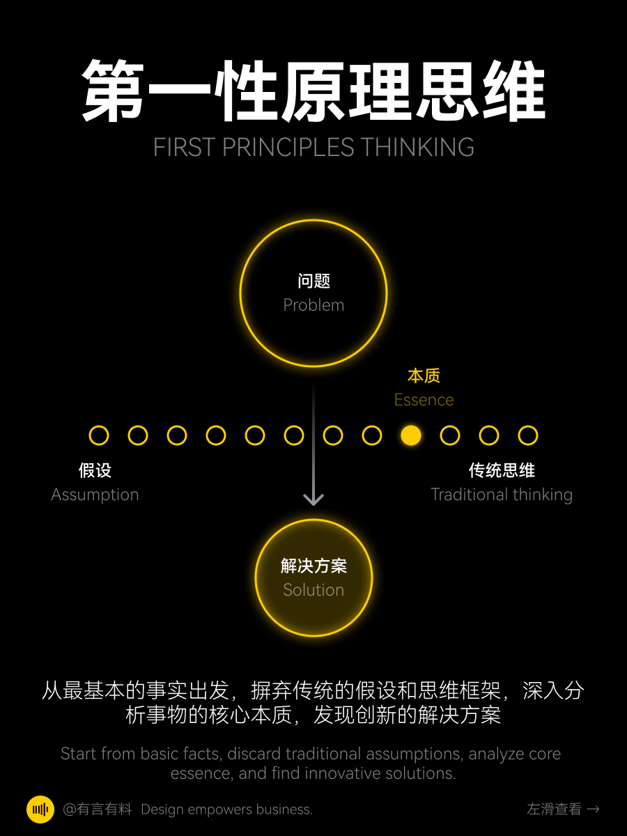 第一性原理是什么？拆解透过问题看本质方法